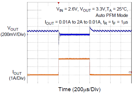 一張含有 文字, 行, 螢幕擷取畫面, 繪圖 的圖片
AI 產生的內容可能不正確。